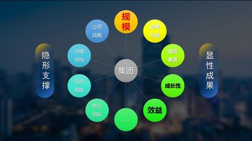 張潤鋼解讀《2023年度中國飯店管理公司發(fā)展報告》 全面認知飯店集團價值的餐飲管理新視角