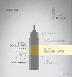 金茂裝飾精品案例解析 煙臺世茂希爾頓酒店的卓越設(shè)計與酒店管理協(xié)同之道